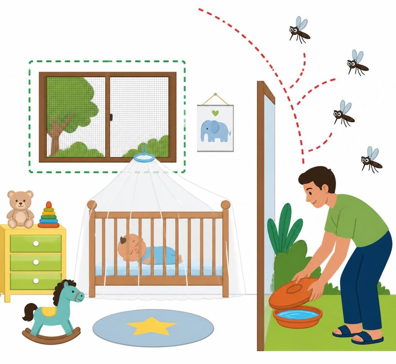 découvrez ce que la science révèle sur la sécurité des prises anti-moustiques pour les bébés et comment protéger efficacement votre enfant des insectes.