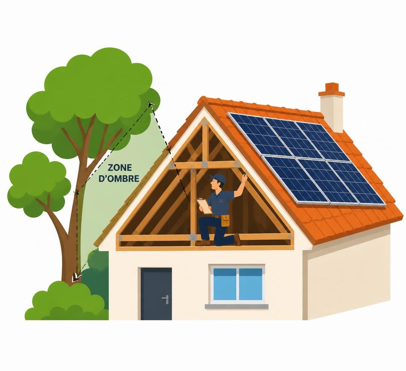 Installation de panneaux solaires sur toiture : guide complet des conditions, étapes et formalités 2 découvrez notre guide complet pour l'installation de panneaux solaires sur toiture : conditions requises, étapes détaillées et formalités administratives à suivre pour un projet réussi.