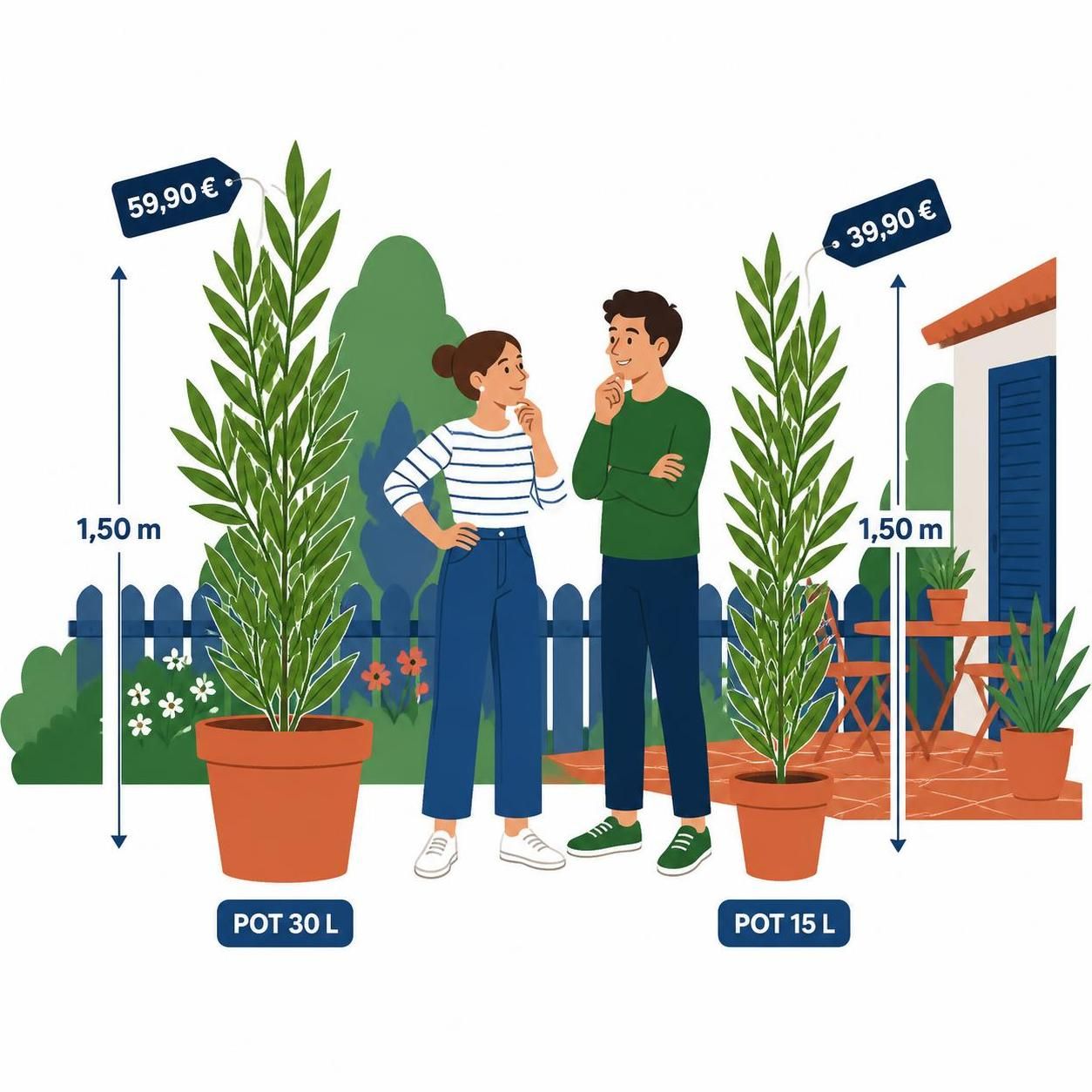 Avant d’acheter : tout savoir sur le prix d’un laurier palme 1,50 m et le véritable coût d’une haie 2 découvrez tout ce qu'il faut savoir sur le prix d'un laurier palme de 1,50 m et calculez le véritable coût d'une haie avant d'acheter. guide complet pour bien choisir et budgétiser votre plantation.